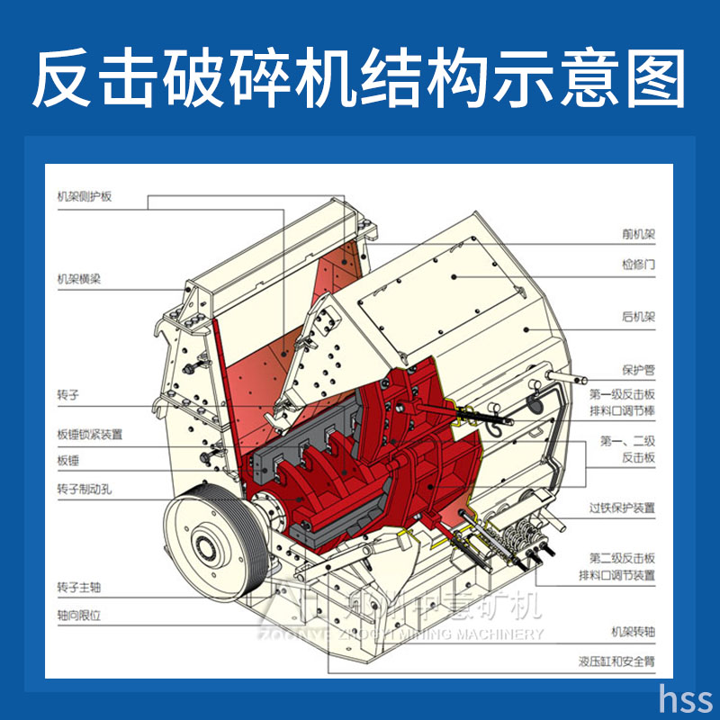 反擊破特點(diǎn)