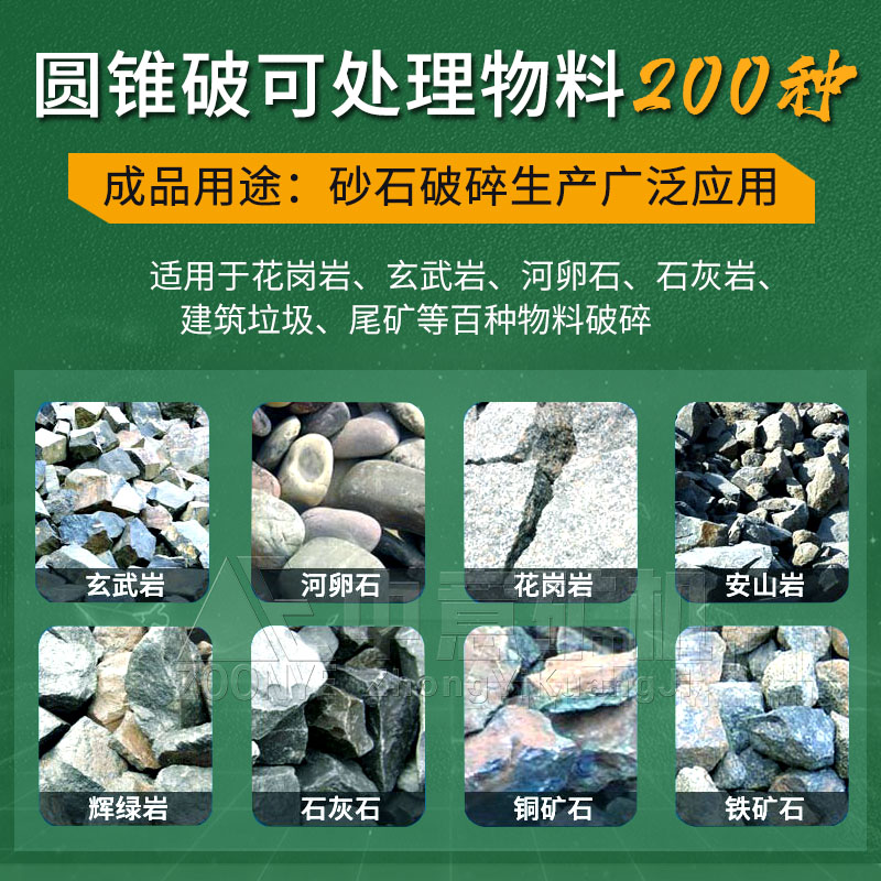 可處理物料